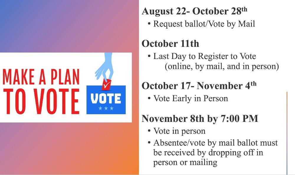 Make a plan to VOTE !